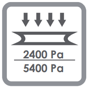 Монокристален соларен панел JINKO Tiger NEO 565W (N-Type) function icon