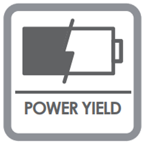 Монокристален соларен панел JINKO Tiger NEO 565W (N-Type) function icon